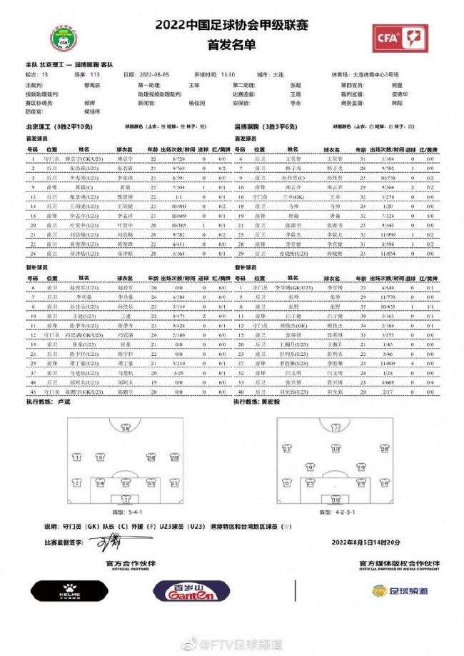 对阵纽卡克亚尔可能无法及时复出莱奥将出战纽卡，克亚尔无法出战纽卡，特奥将继续客串中卫。